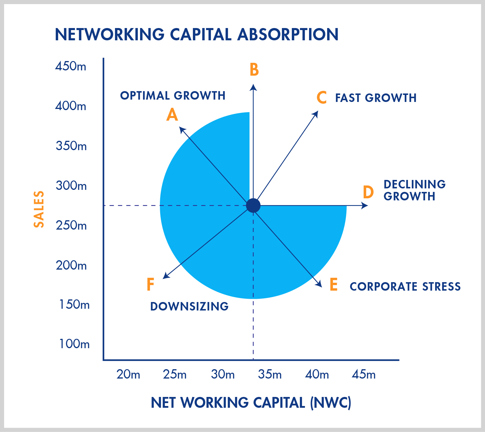 Diseño Gráfico por USA CRAFT para este proyecto | Diseño #35089373
