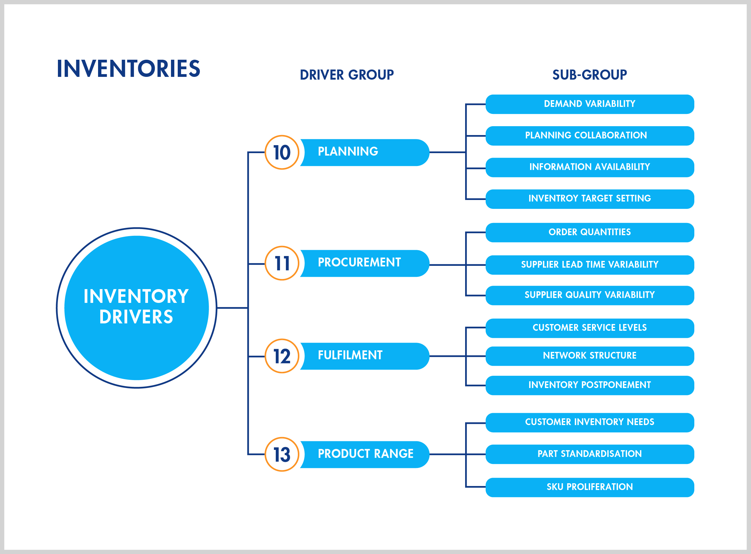 Diseño Gráfico por USA CRAFT para este proyecto | Diseño #35089378