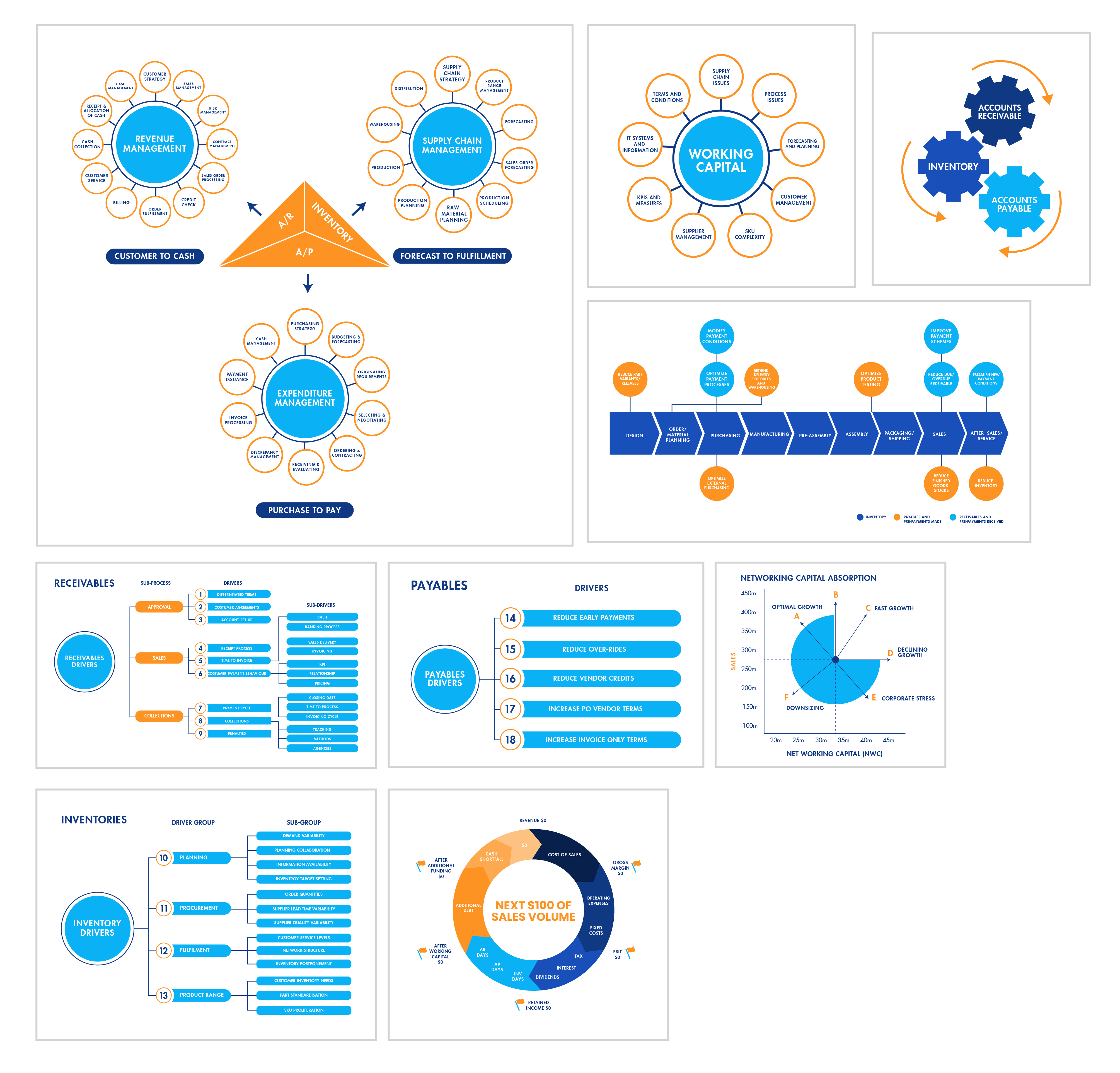 Diseño Gráfico por USA CRAFT para este proyecto | Diseño #35089385