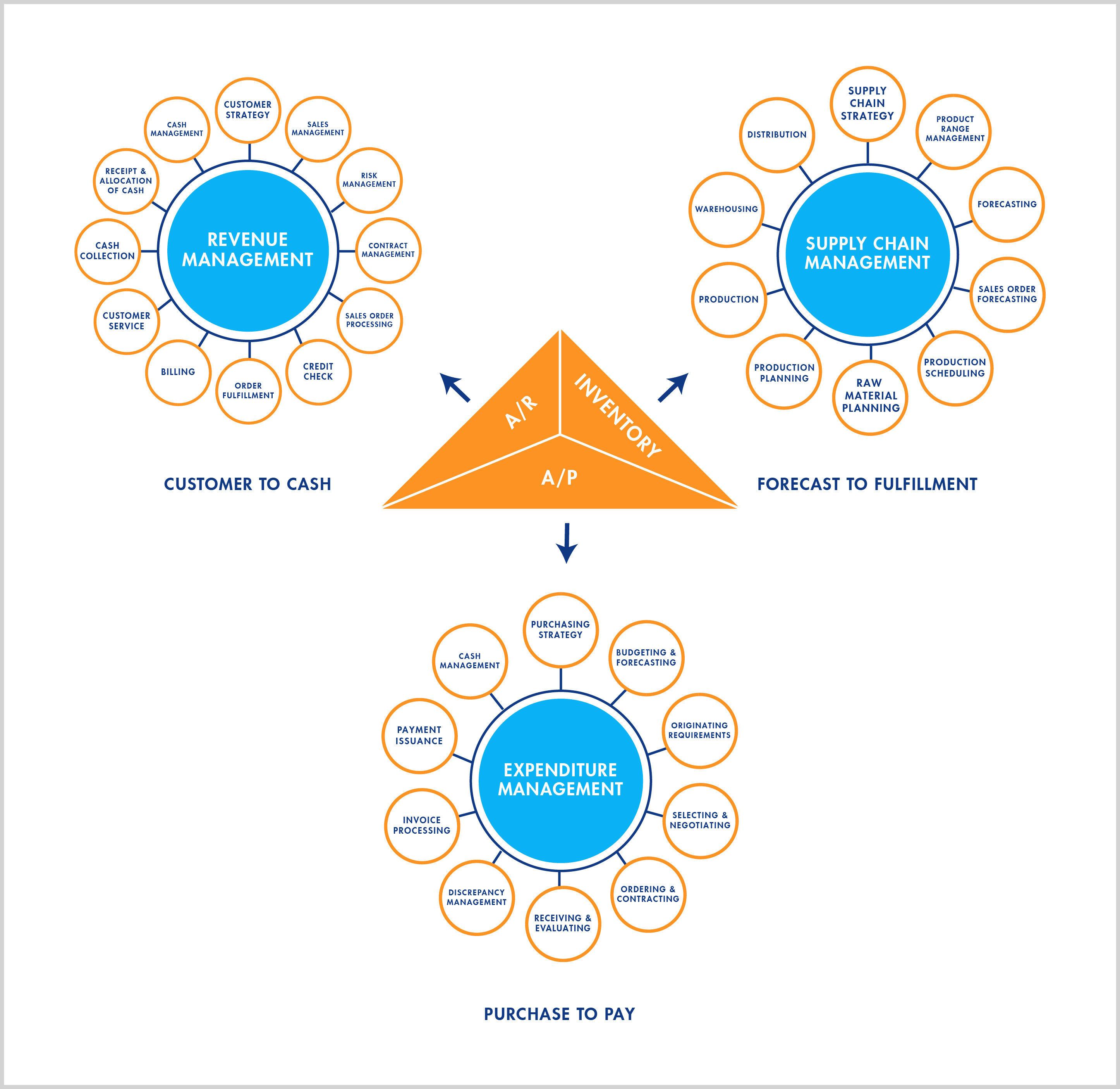 Diseño Gráfico por USA CRAFT para este proyecto | Diseño #35118918