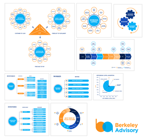 Grafik-Design von USA CRAFT für dieses Projekt | Design: #35118920