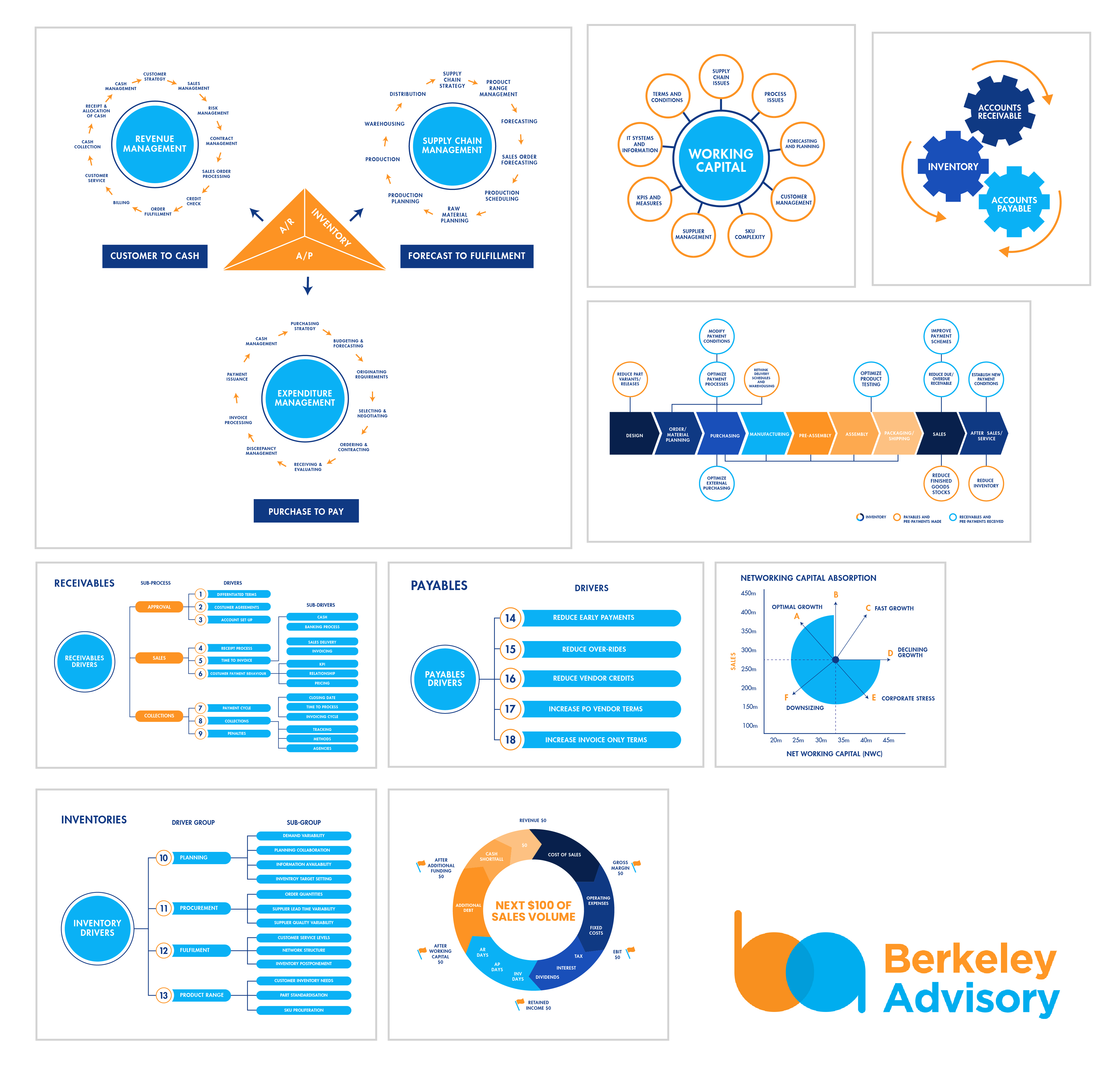 Diseño Gráfico por USA CRAFT para este proyecto | Diseño #35126322