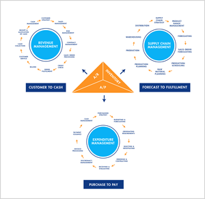 Grafik-Design von USA CRAFT für dieses Projekt | Design: #35183980