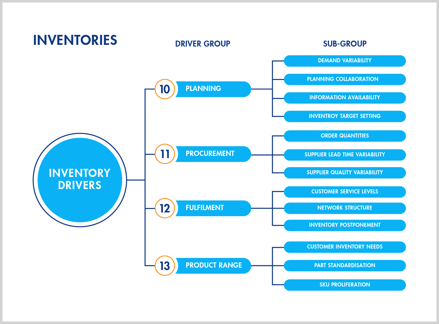Diseño Gráfico por USA CRAFT para este proyecto | Diseño #35183985