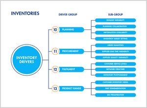 Diseño Gráfico por USA CRAFT para este proyecto | Diseño: #35183985