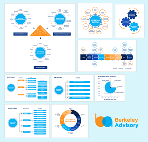 Diseño Gráfico por USA CRAFT para este proyecto | Diseño: #35183986