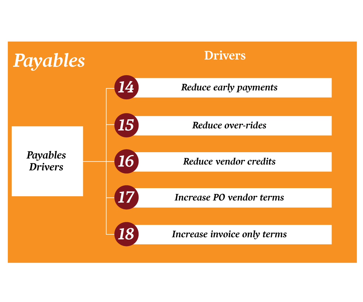 Graphic Design by Curtis Sharp for this project | Design #35081402