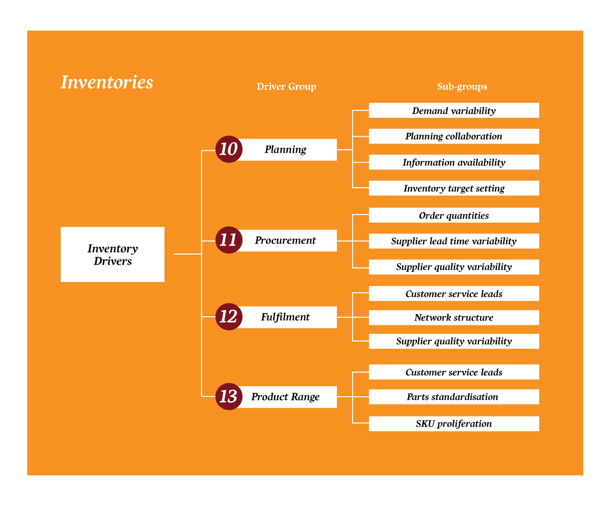 Graphic Design by Curtis Sharp for this project | Design #35081403