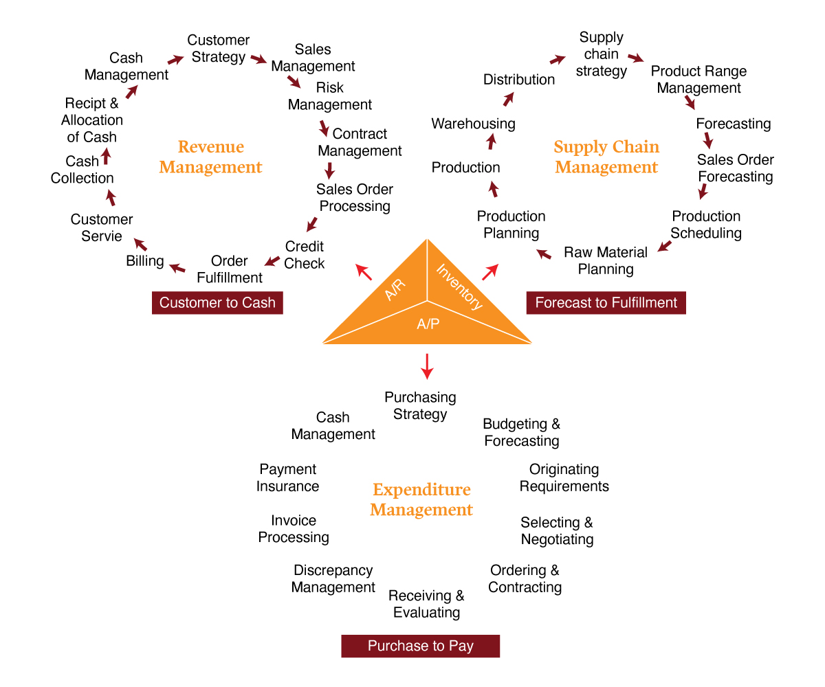 Graphic Design by Curtis Sharp for this project | Design #35081404