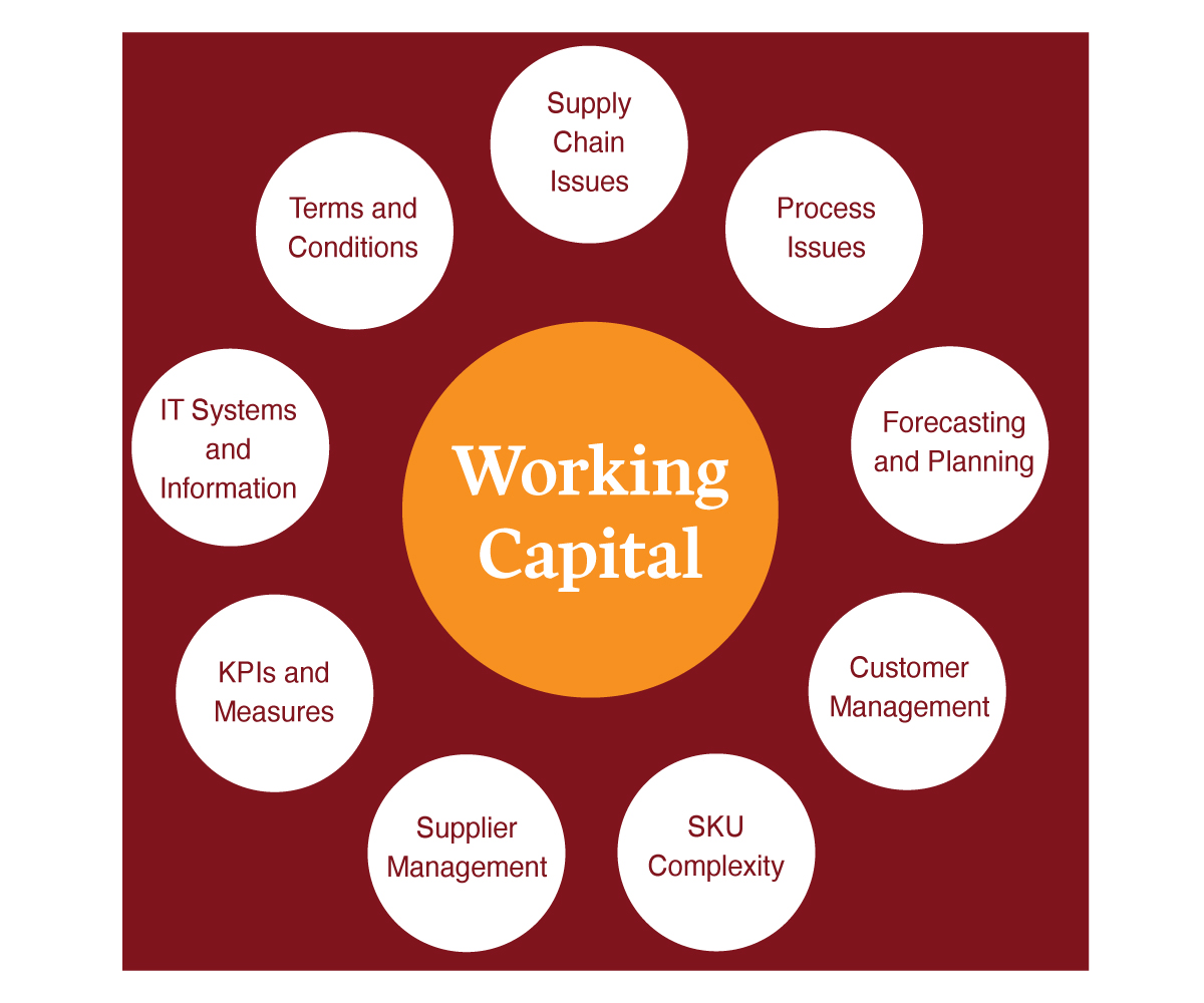 Graphic Design by Curtis Sharp for this project | Design #35081410