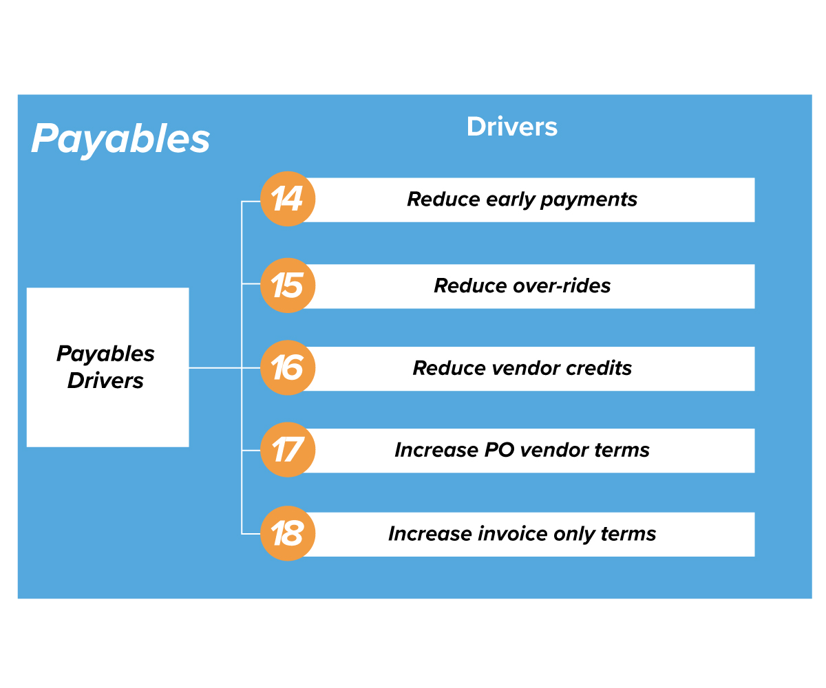 Graphic Design by Curtis Sharp for this project | Design #35081757