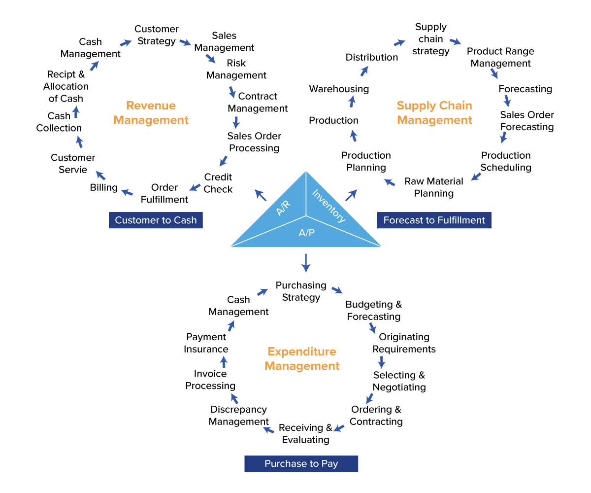 Graphic Design by Curtis Sharp for this project | Design #35081758