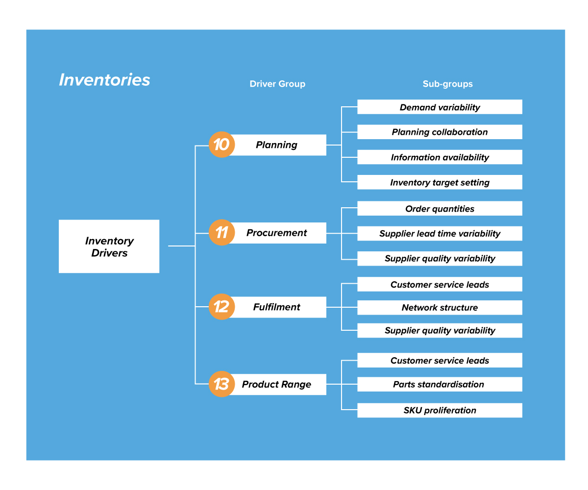 Graphic Design by Curtis Sharp for this project | Design #35081761