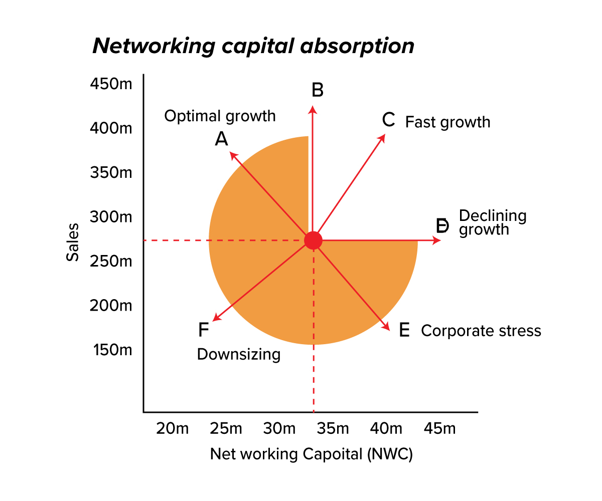 Grafik-Design von Curtis Sharp für dieses Projekt | Design #35081774