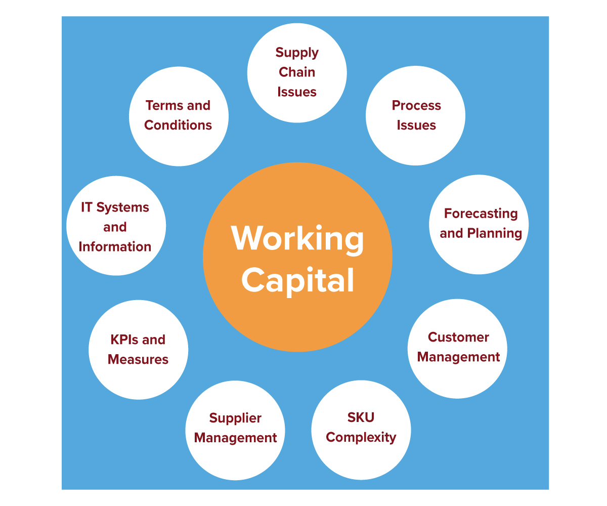 Graphic Design by Curtis Sharp for this project | Design #35081775