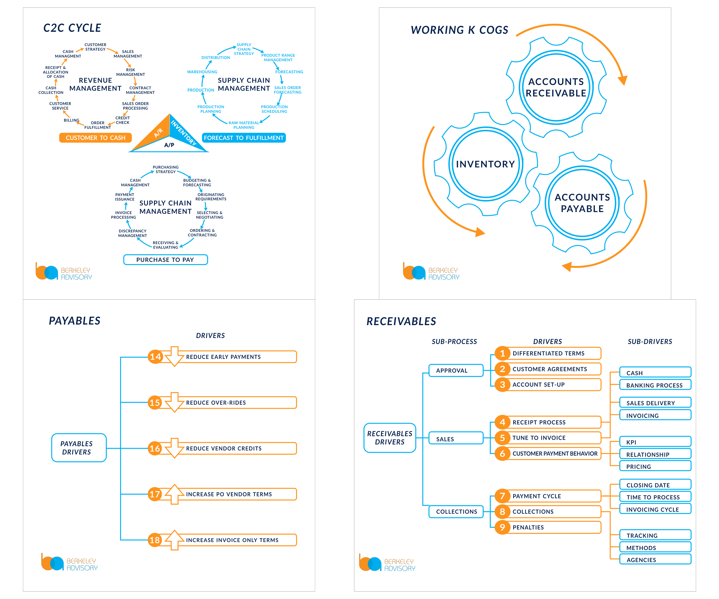 Graphic Design by Lezette_G for this project | Design #35104588