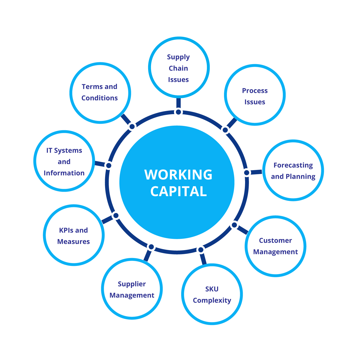 Design Graphique par James pour ce projet | Design #35084603