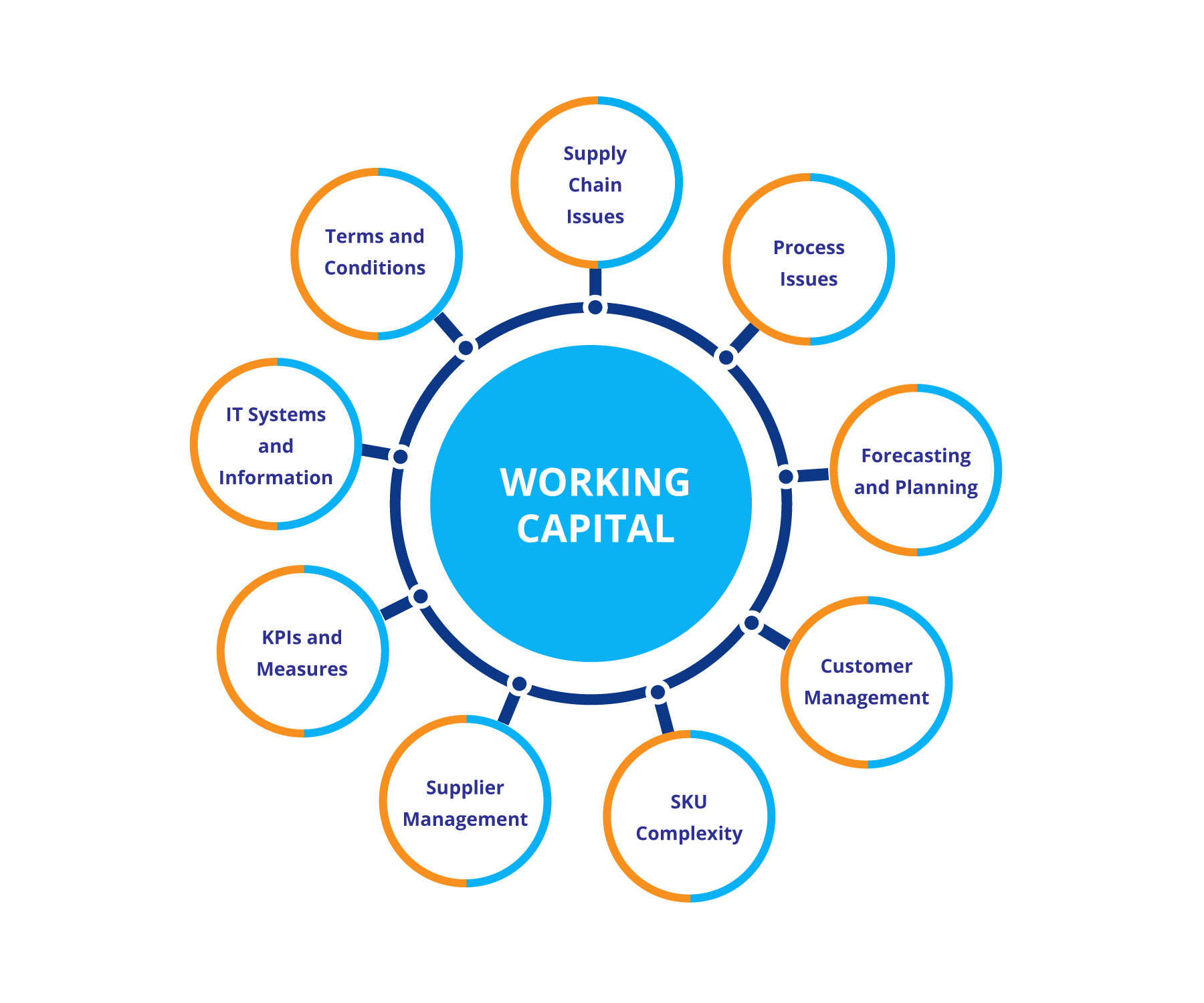 Graphic Design by James for this project | Design #35093291