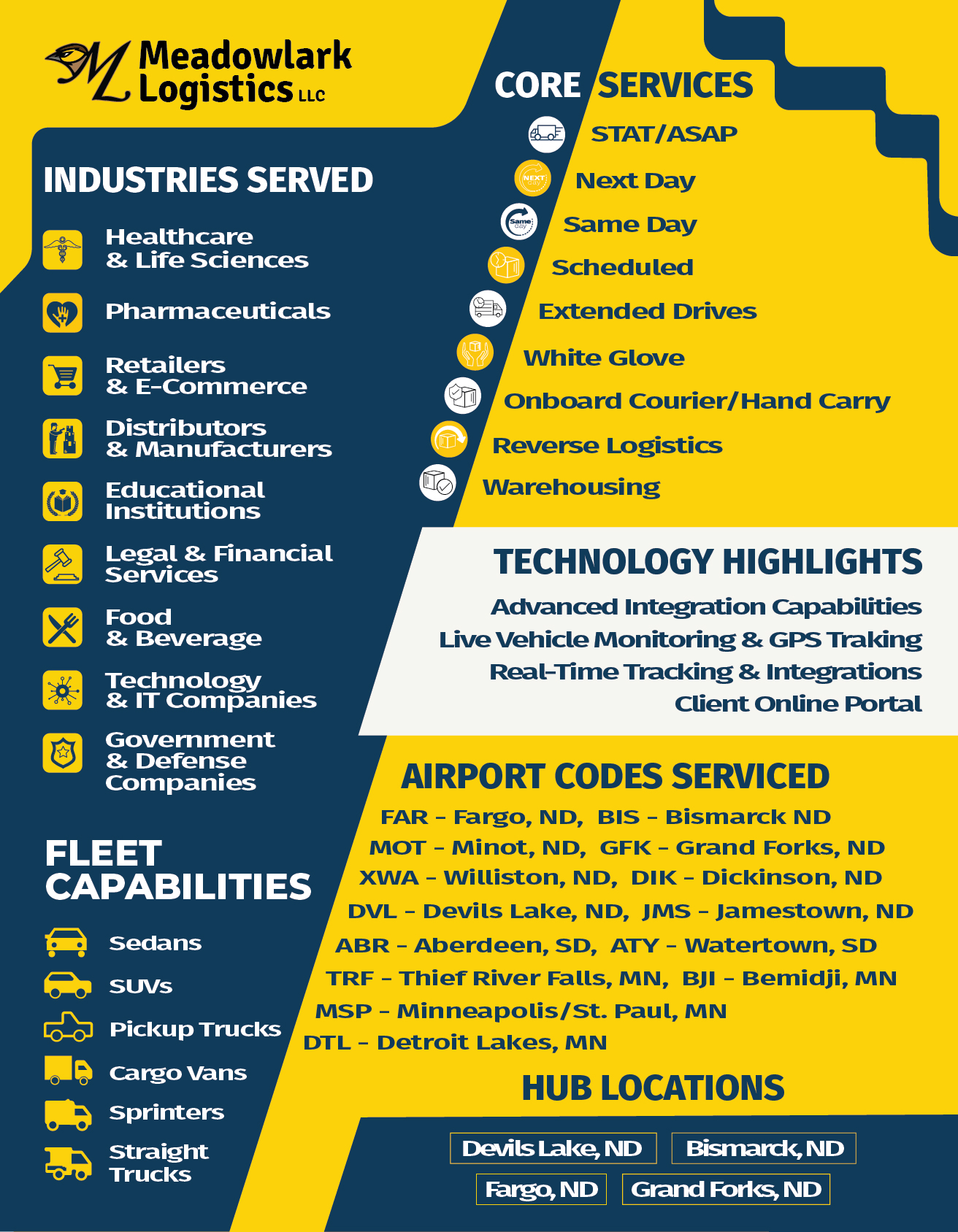 Flyer Design by KMGraphix for this project | Design #35130903