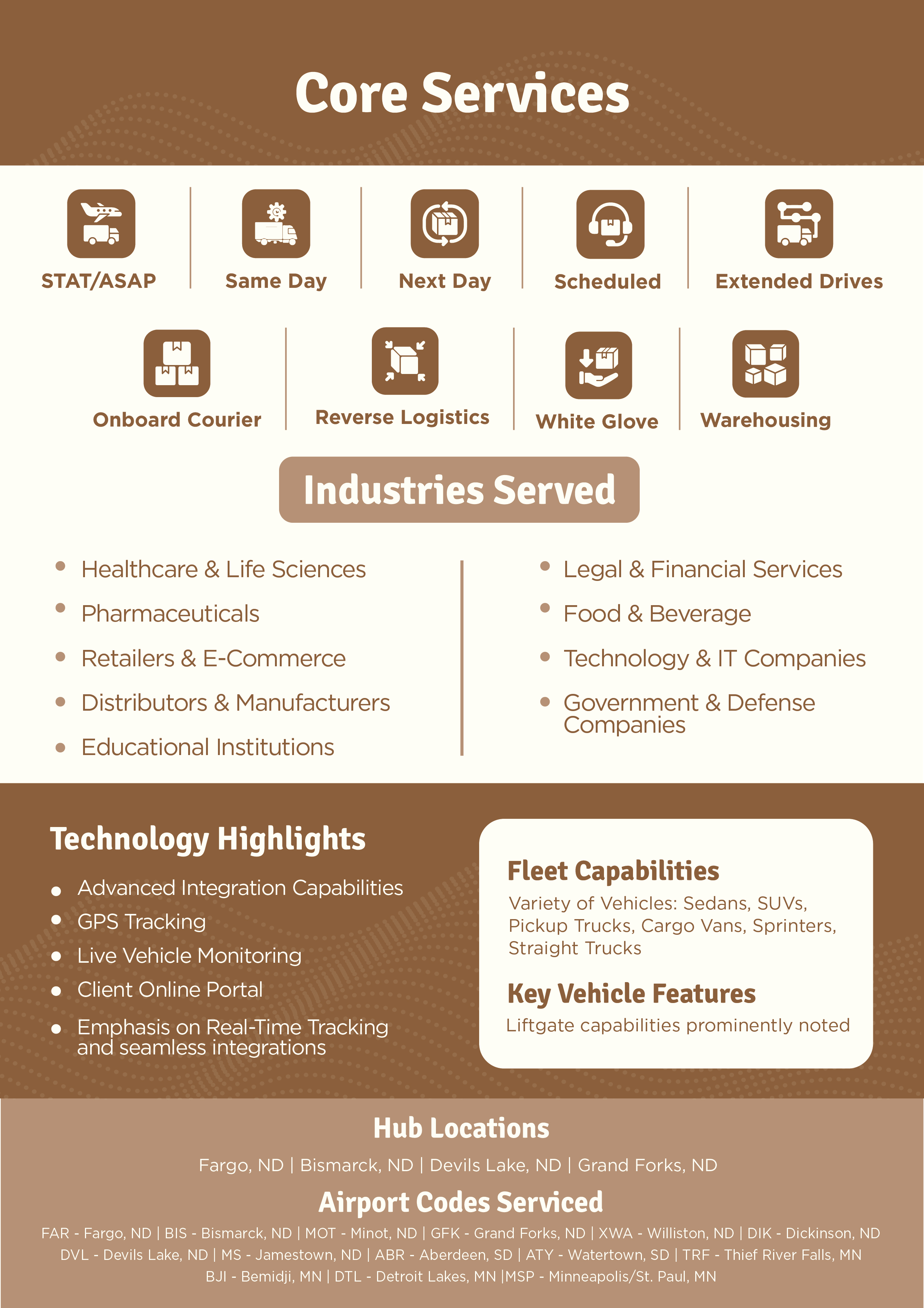 Flyer Design by Maxo-Biz for this project | Design #35122910