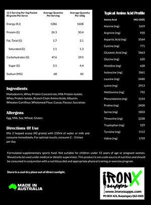 Label Design by Sergio Coelho for this project | Design: #35136572