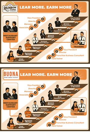 Graphic Design by icirotrisna