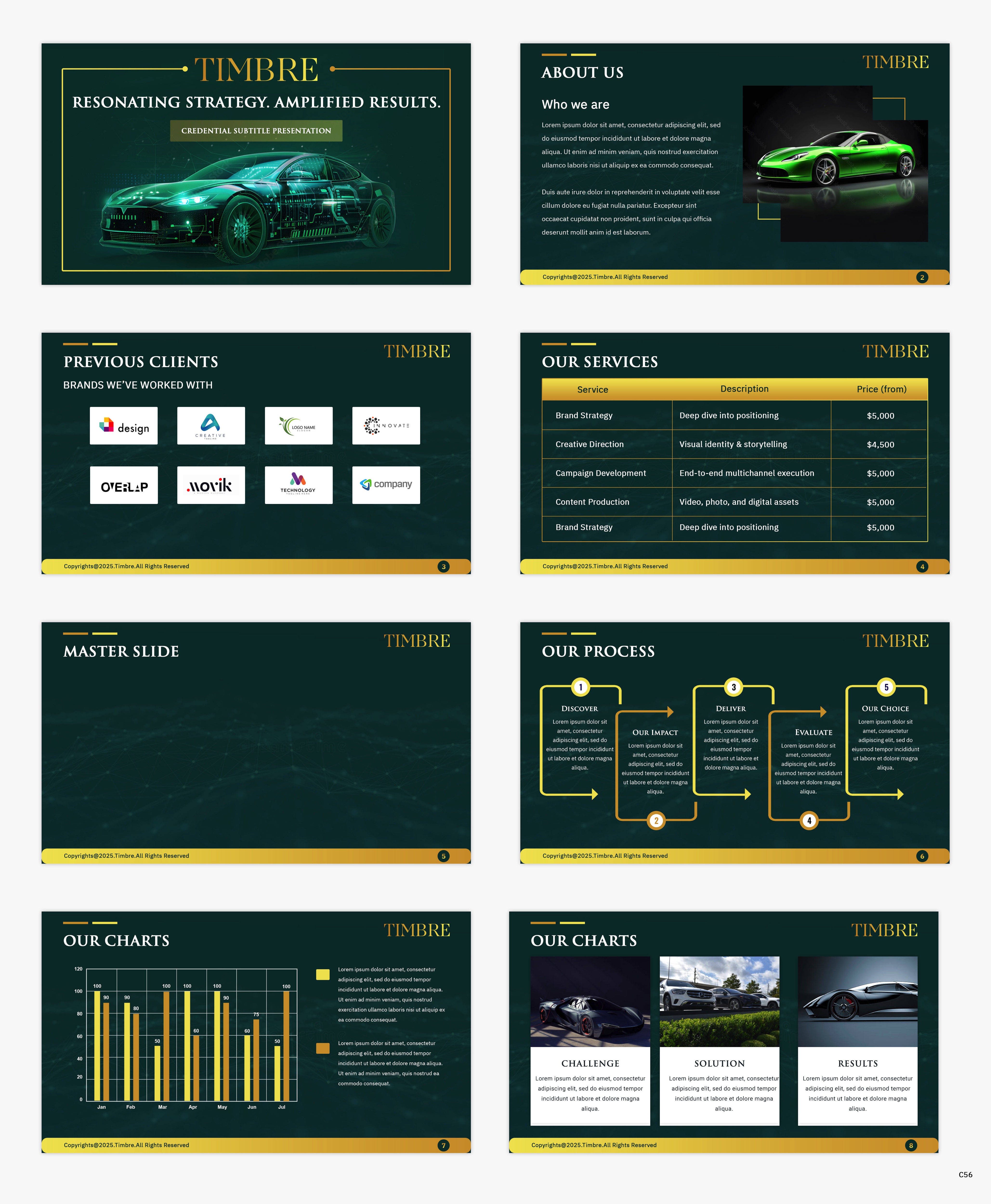 PowerPoint Design by pb for Write Hand Studios | Design #35105932