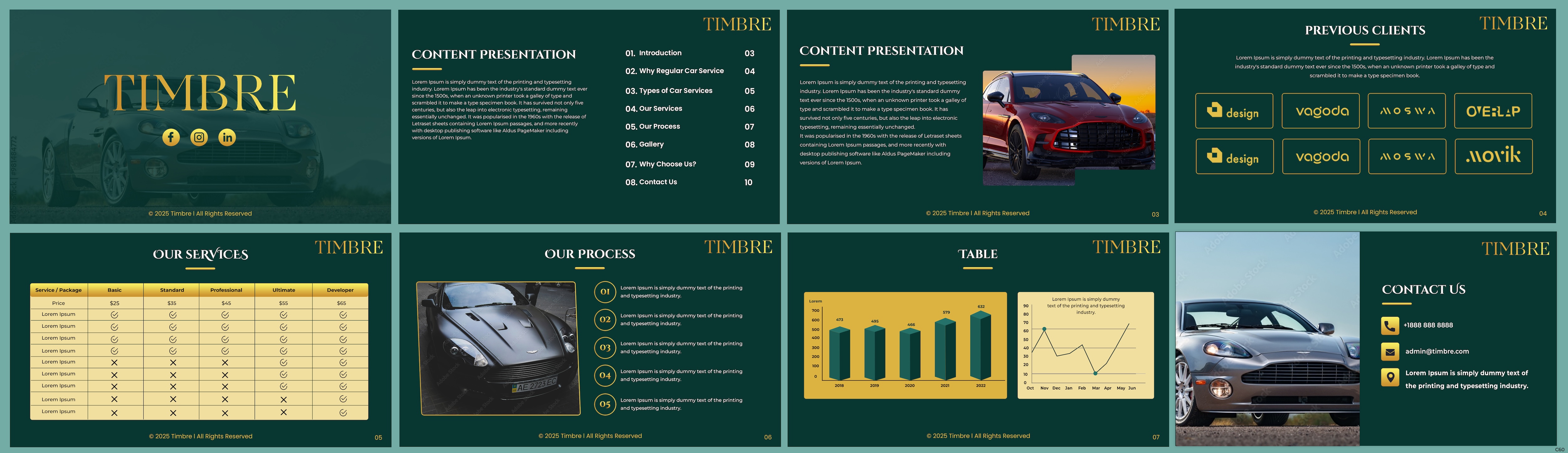 PowerPoint Design by pb for Write Hand Studios | Design #35112584