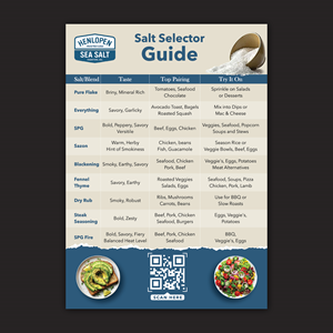 Menu Design by Bidita Saha