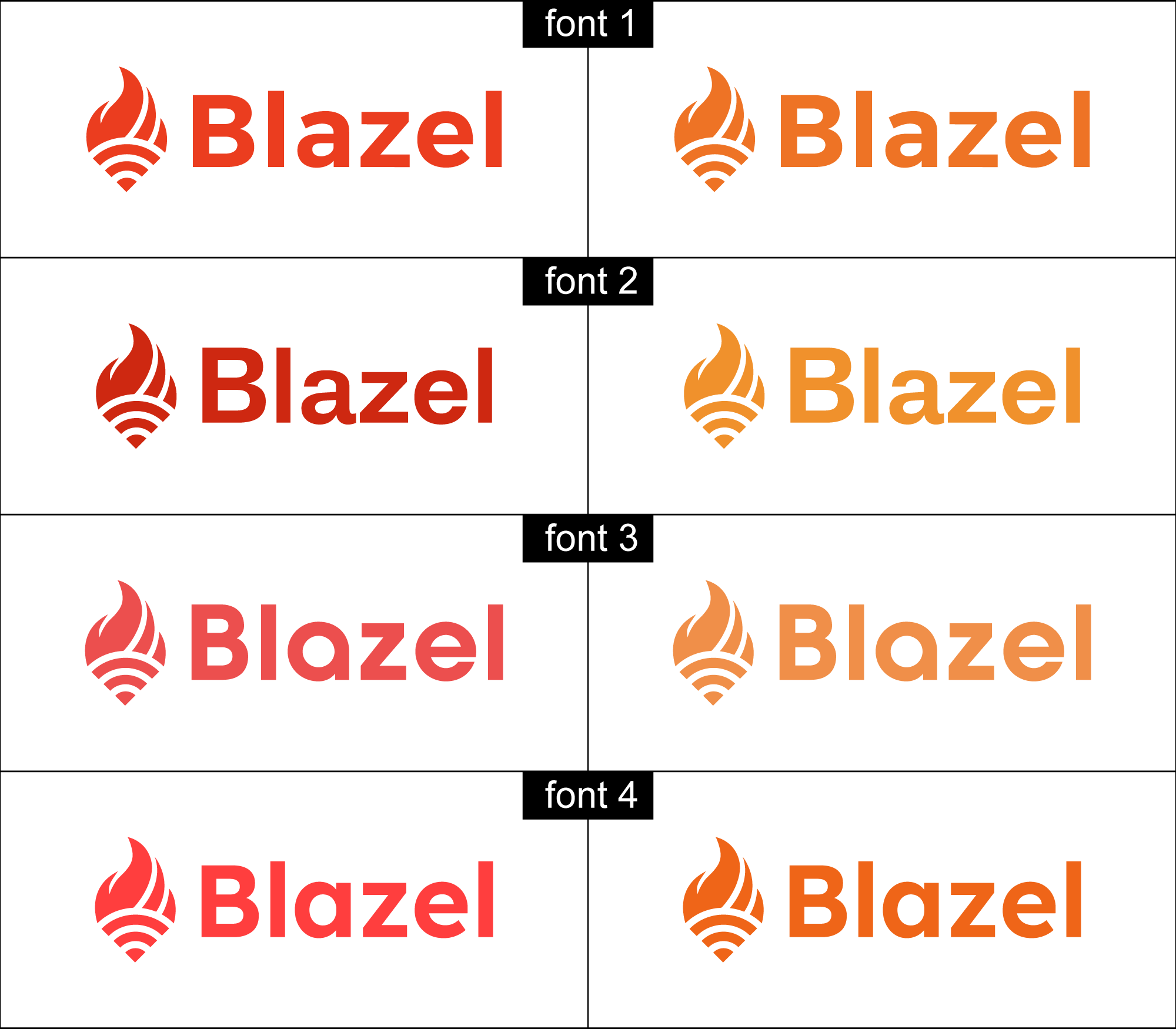 Diseño de Logo por Designerrasedul para este proyecto | Diseño #35149968