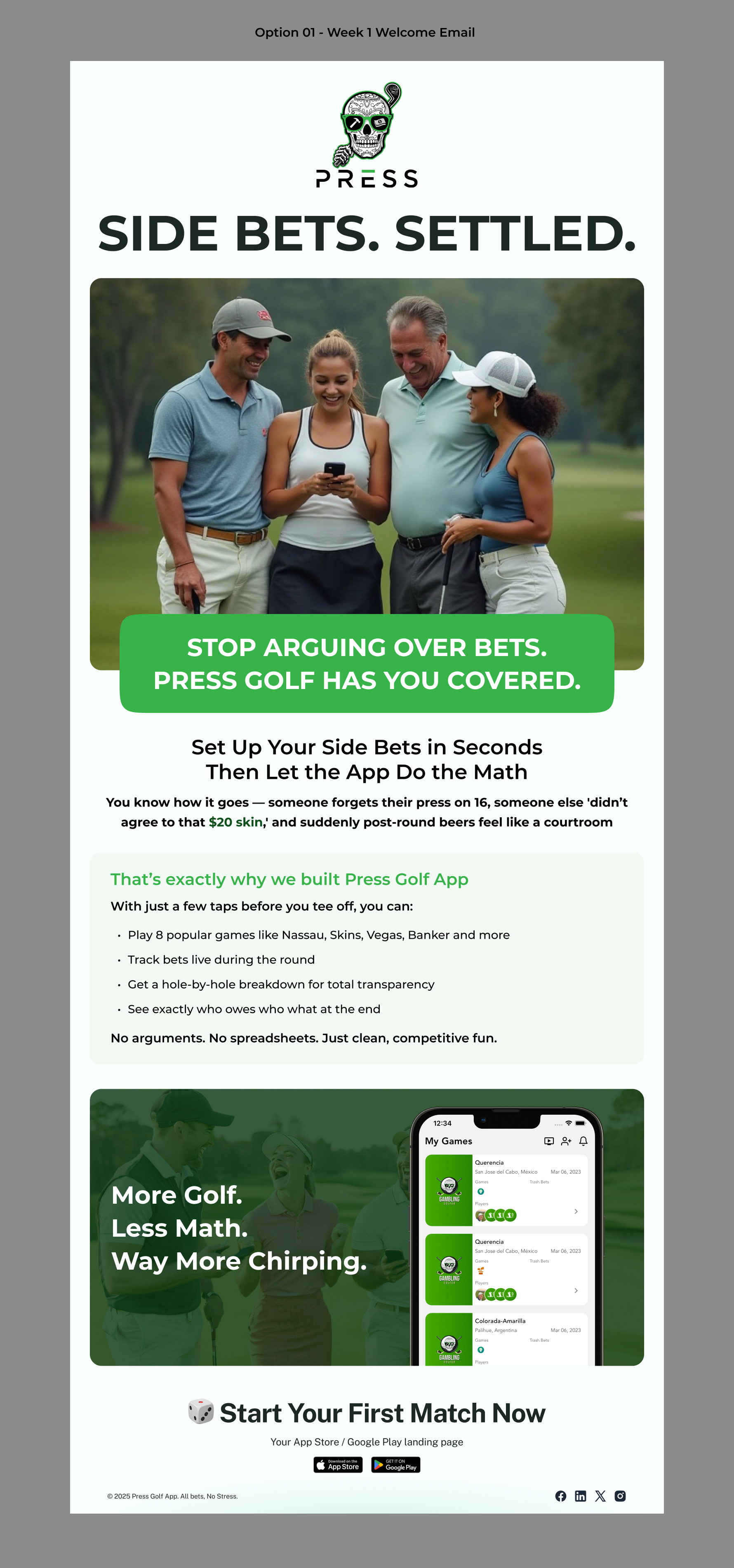 E-Mail Marketing-Design von Mali Praveen für Gambling Golfer | Design #35144953