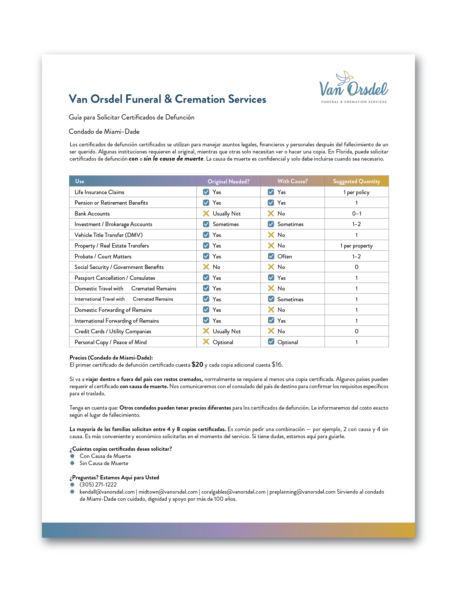 Design de Modèle Word par sumdes pour ce projet | Design #35164196