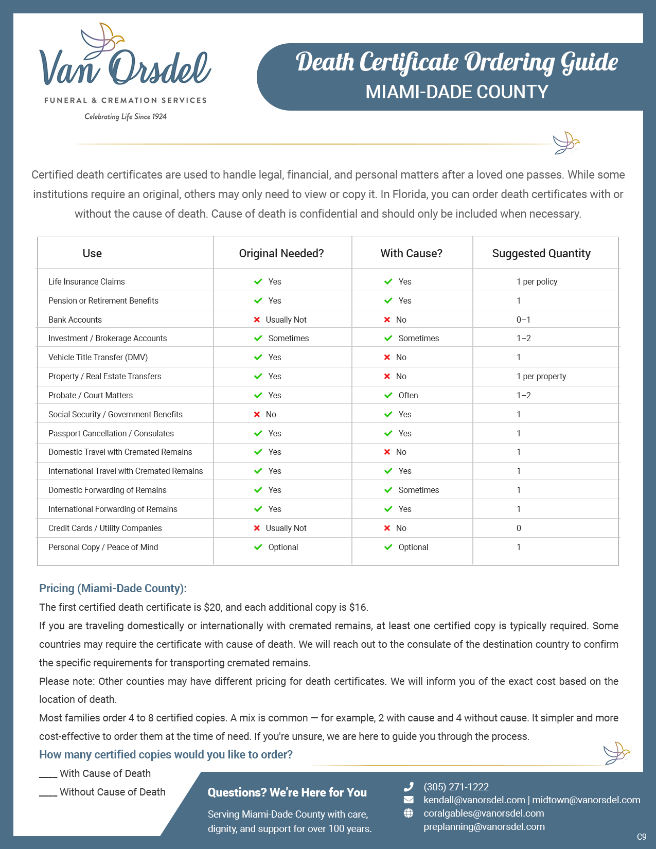 Design de Modèle Word par pb pour ce projet | Design #35131372