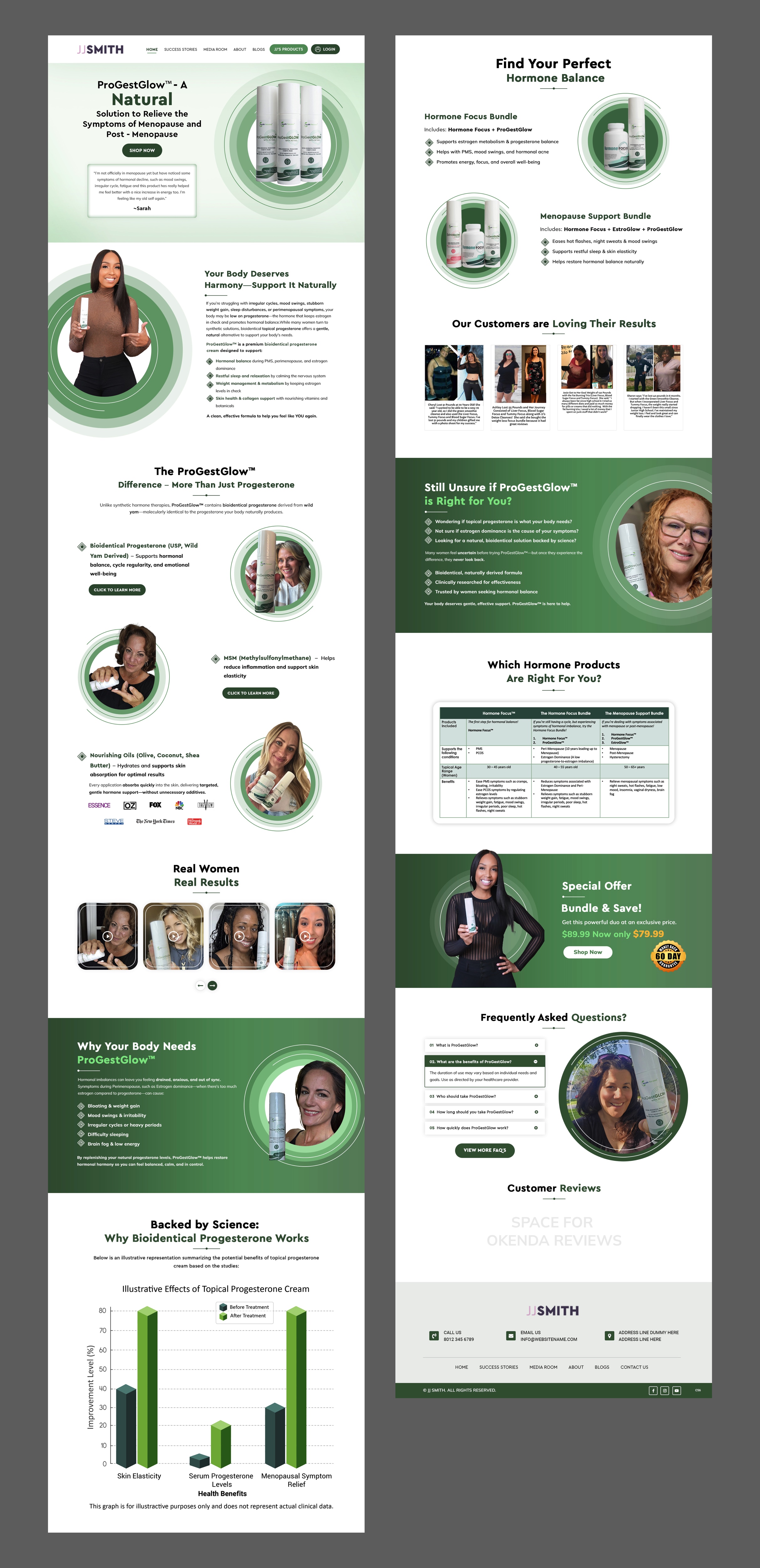 Wordpress Design by pb for Adiva+Publishing | Design #35138881