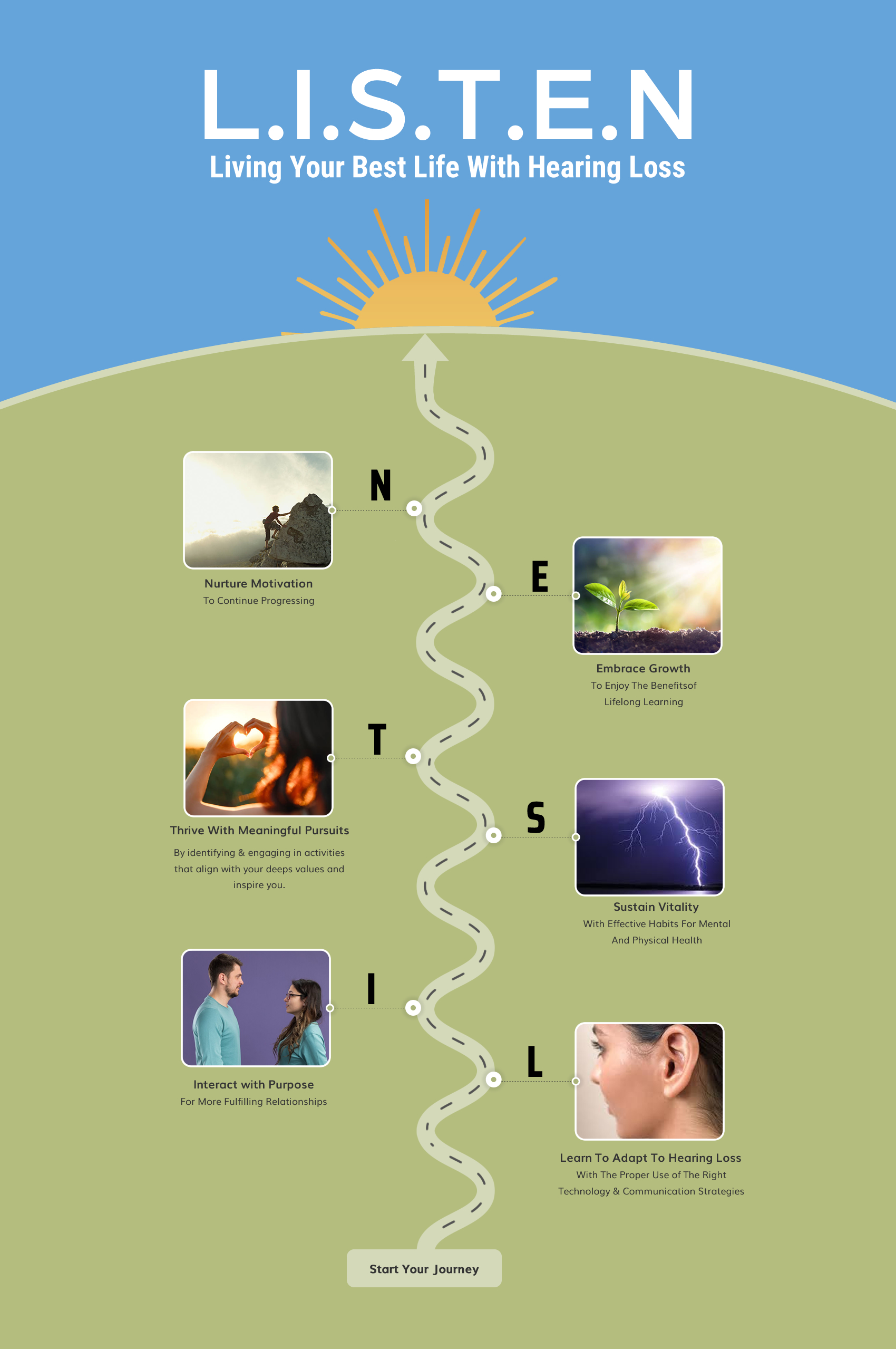 Graphic Design by HarmiDesigning for this project | Design #35184719