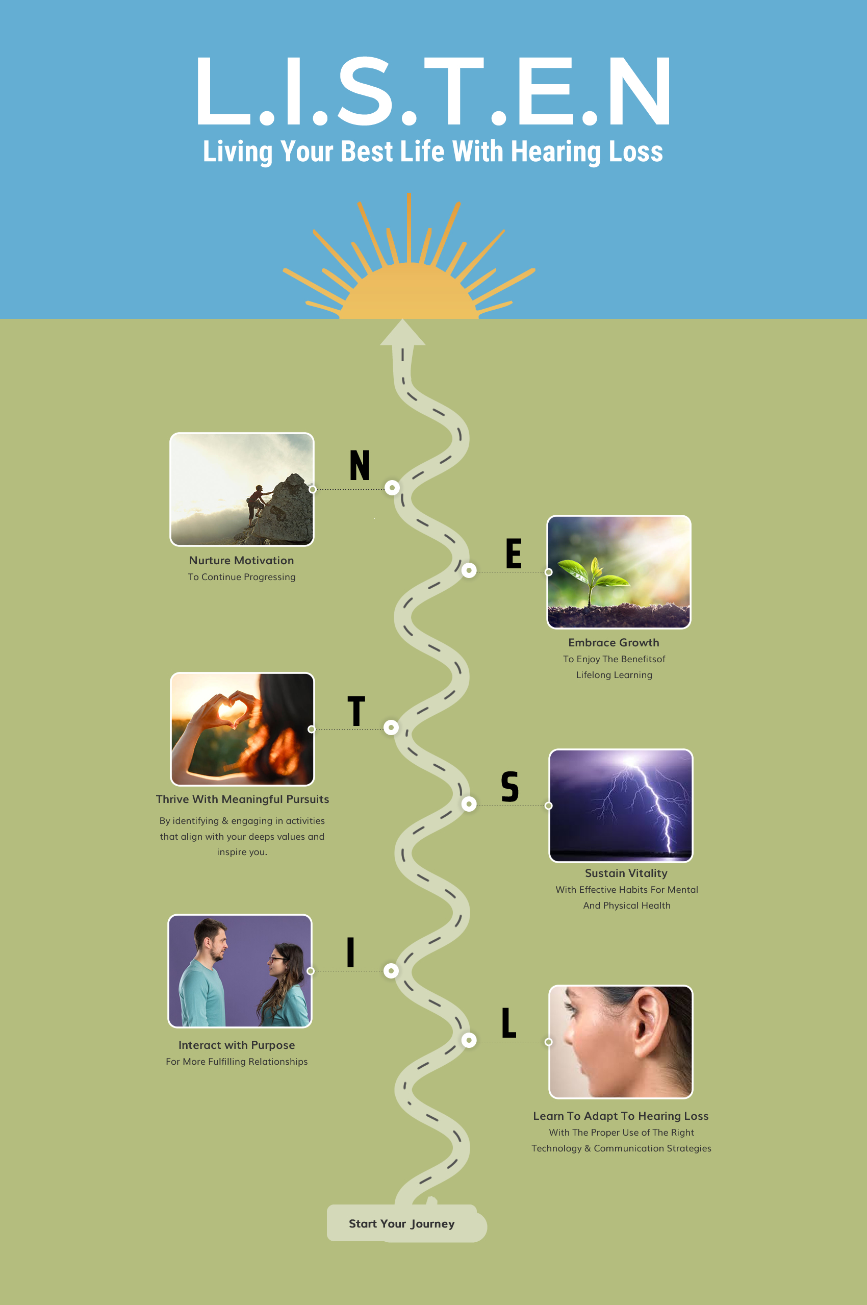 Graphic Design by HarmiDesigning for this project | Design #35184720