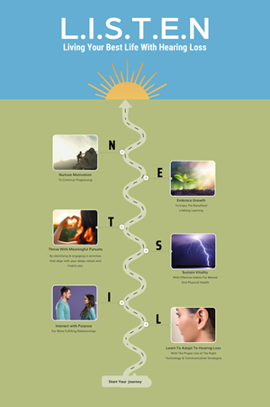 Graphic Design by harmi_199 for this project | Design: #35184720
