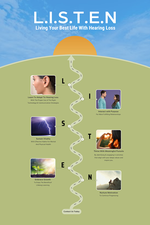 Graphic Design by harmi_199 for this project | Design: #35184722