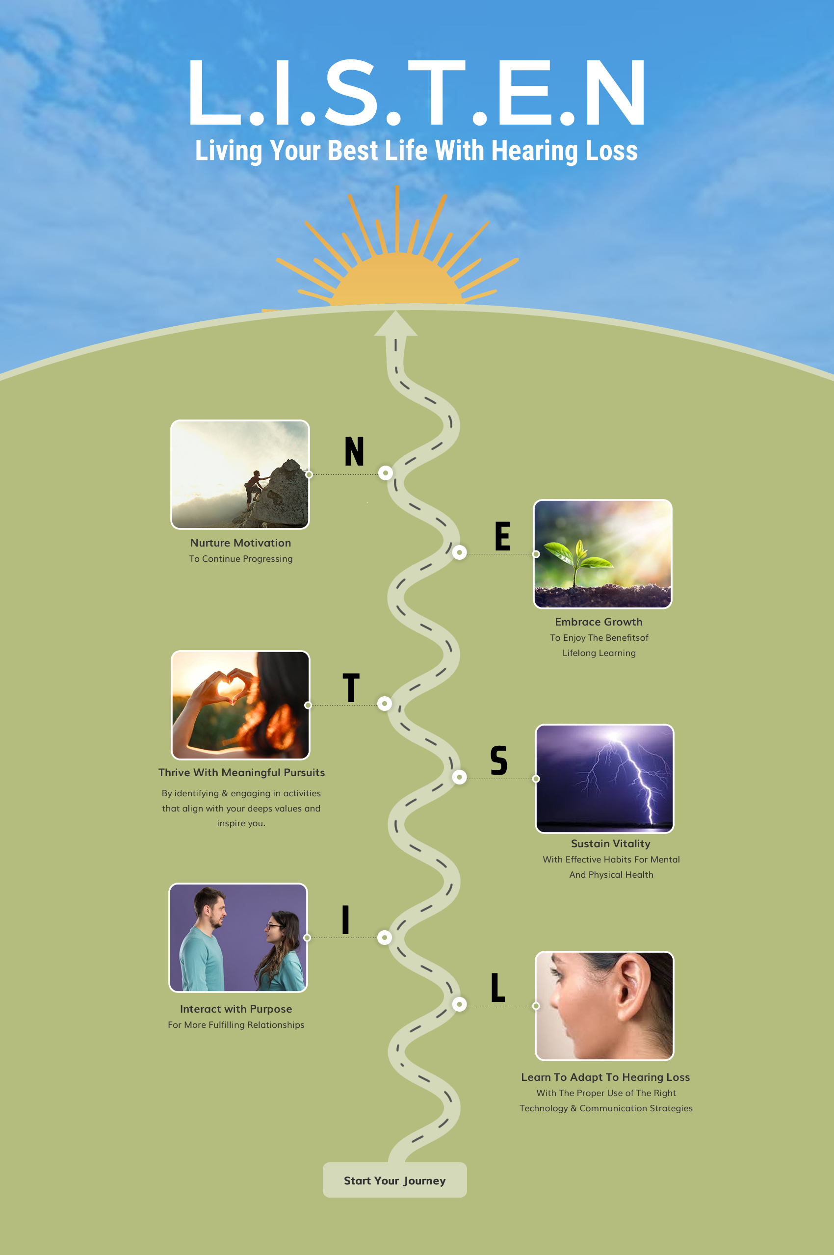 Graphic Design by harmi_199 for this project | Design #35184723
