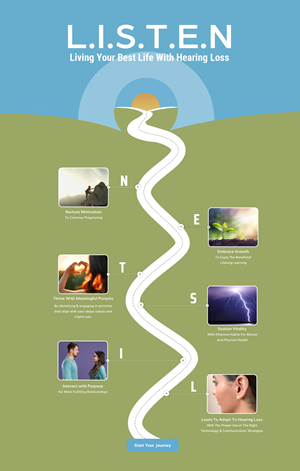 Graphic Design by harmi_199 for this project | Design: #35191319
