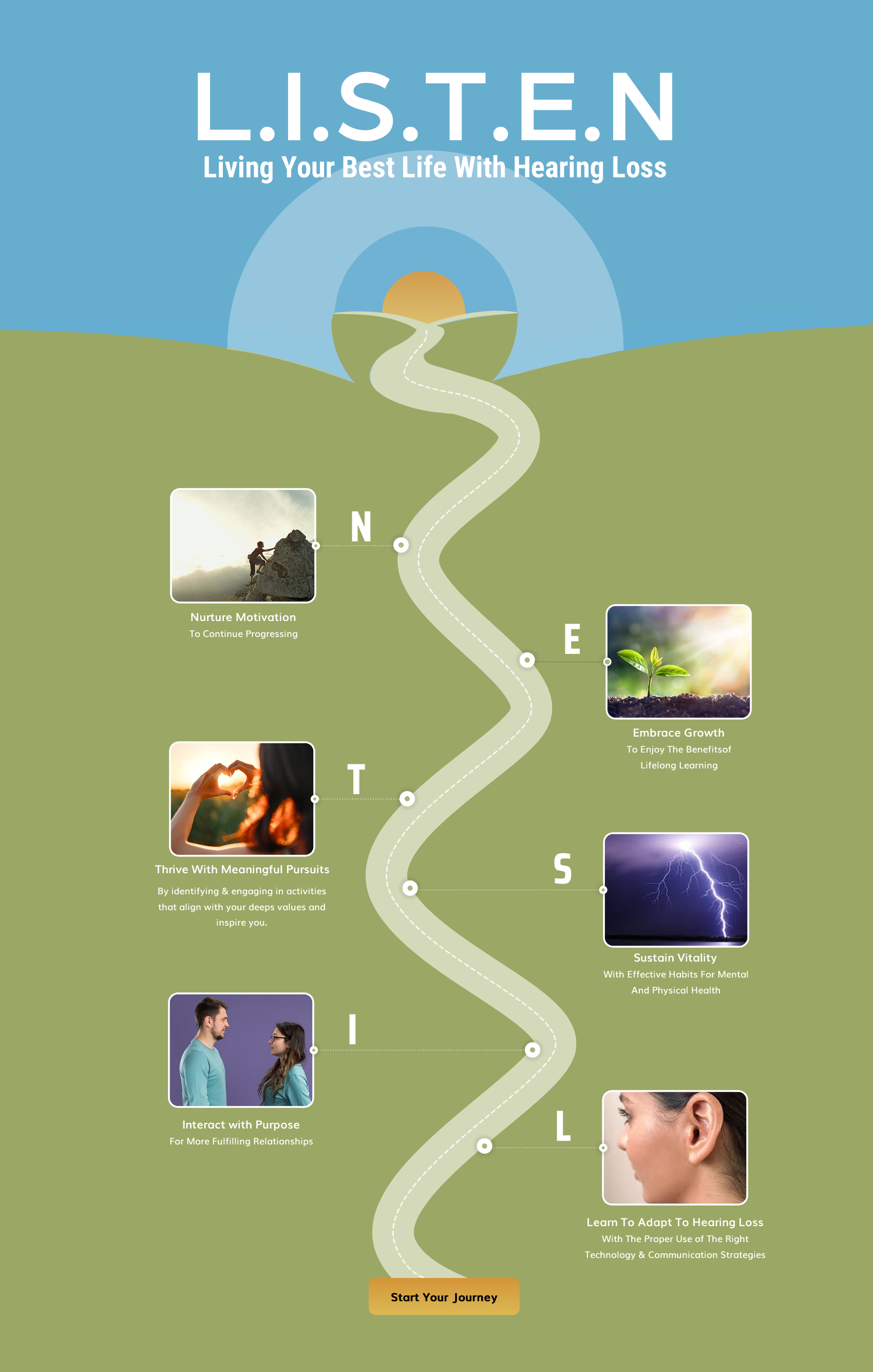 Graphic Design by harmi_199 for this project | Design #35191356