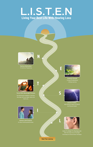 Graphic Design by harmi_199 for this project | Design: #35191356