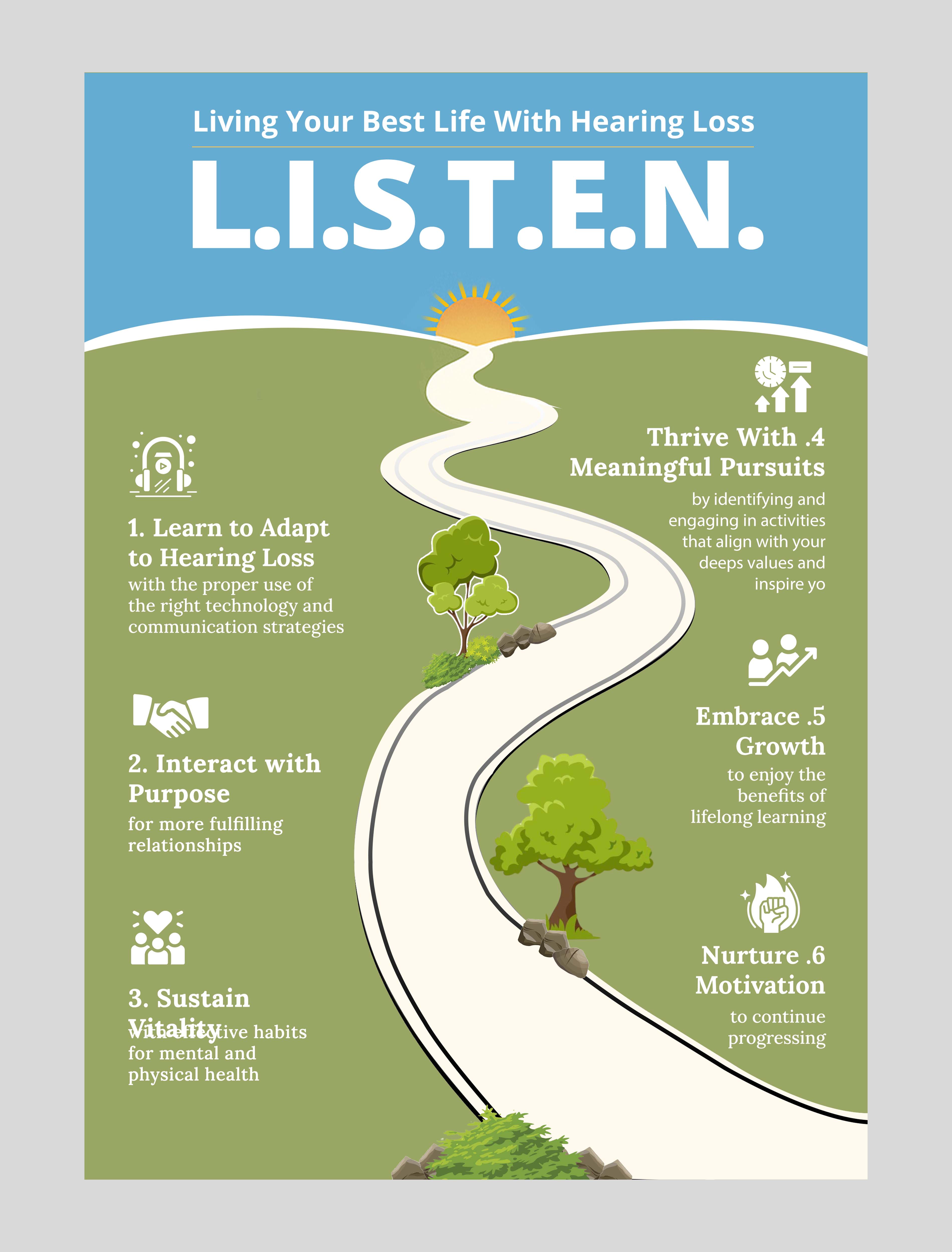 Graphic Design by SAI DESIGNS for this project | Design #35188073