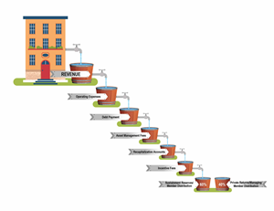 Graphic Design by san.ty for this project | Design: #35181364