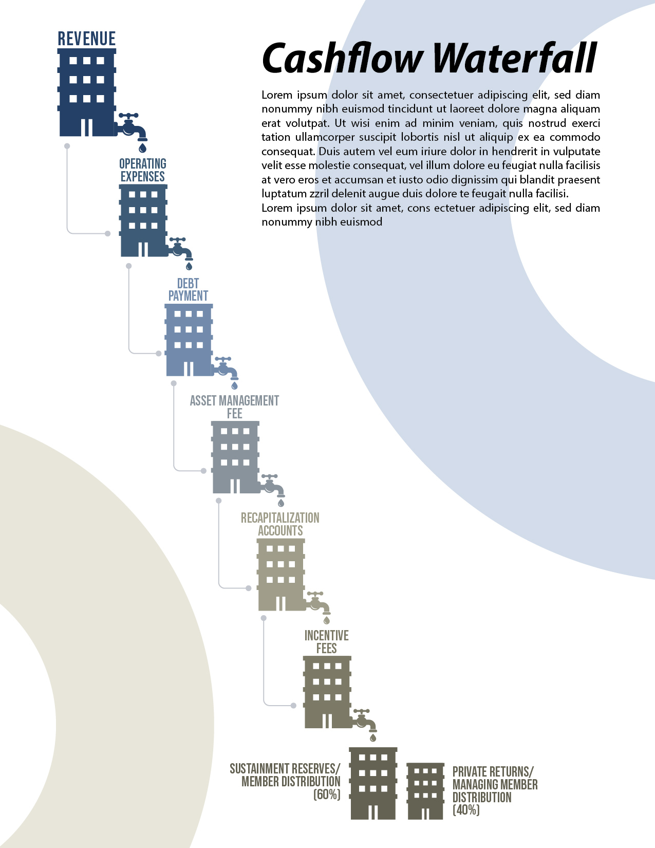 Graphic Design by DK-Creative for this project | Design #35181447