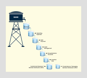 Graphic Design by designcircle for this project | Design: #35180232