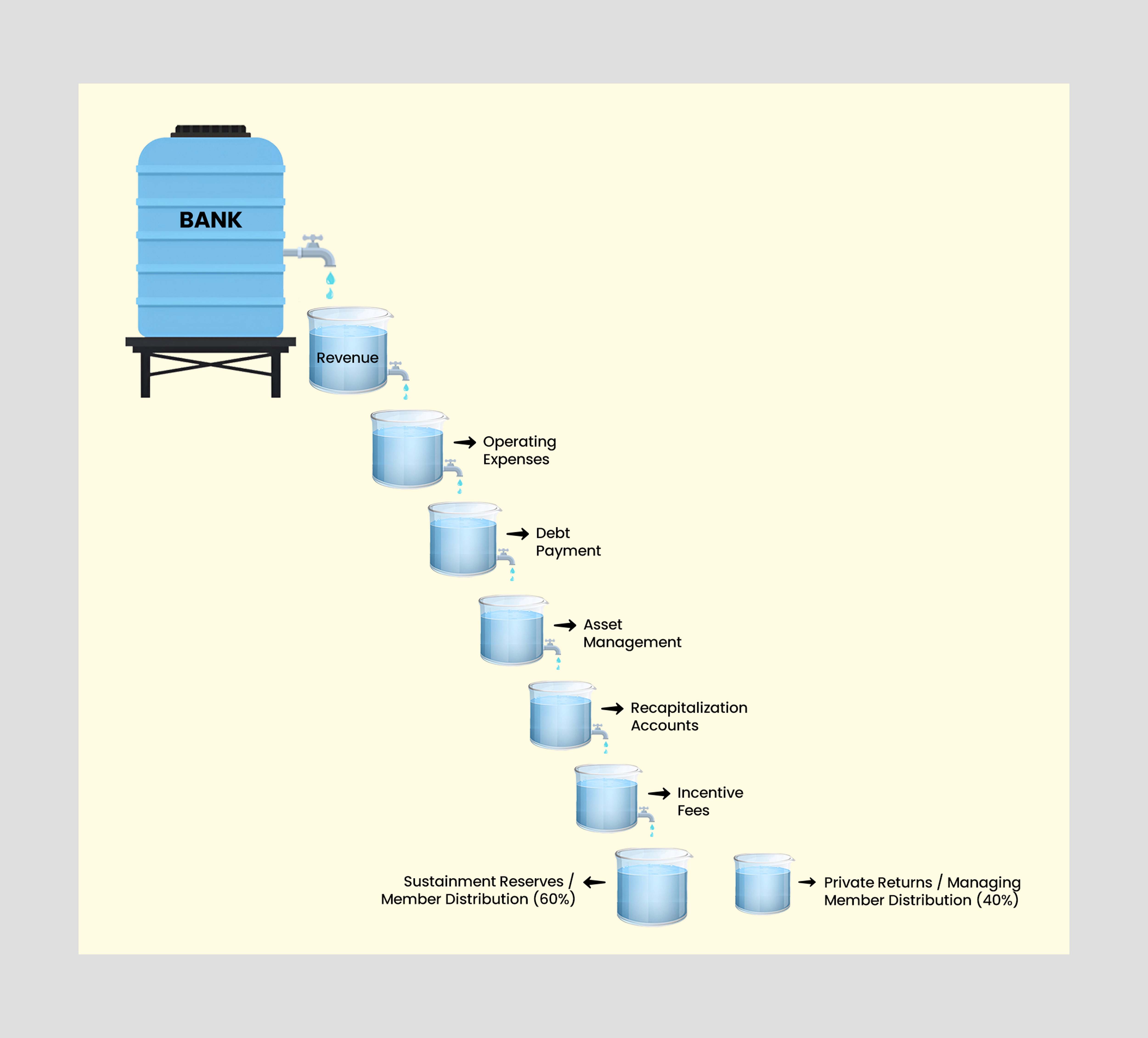 Graphic Design by designcircle for this project | Design #35180233