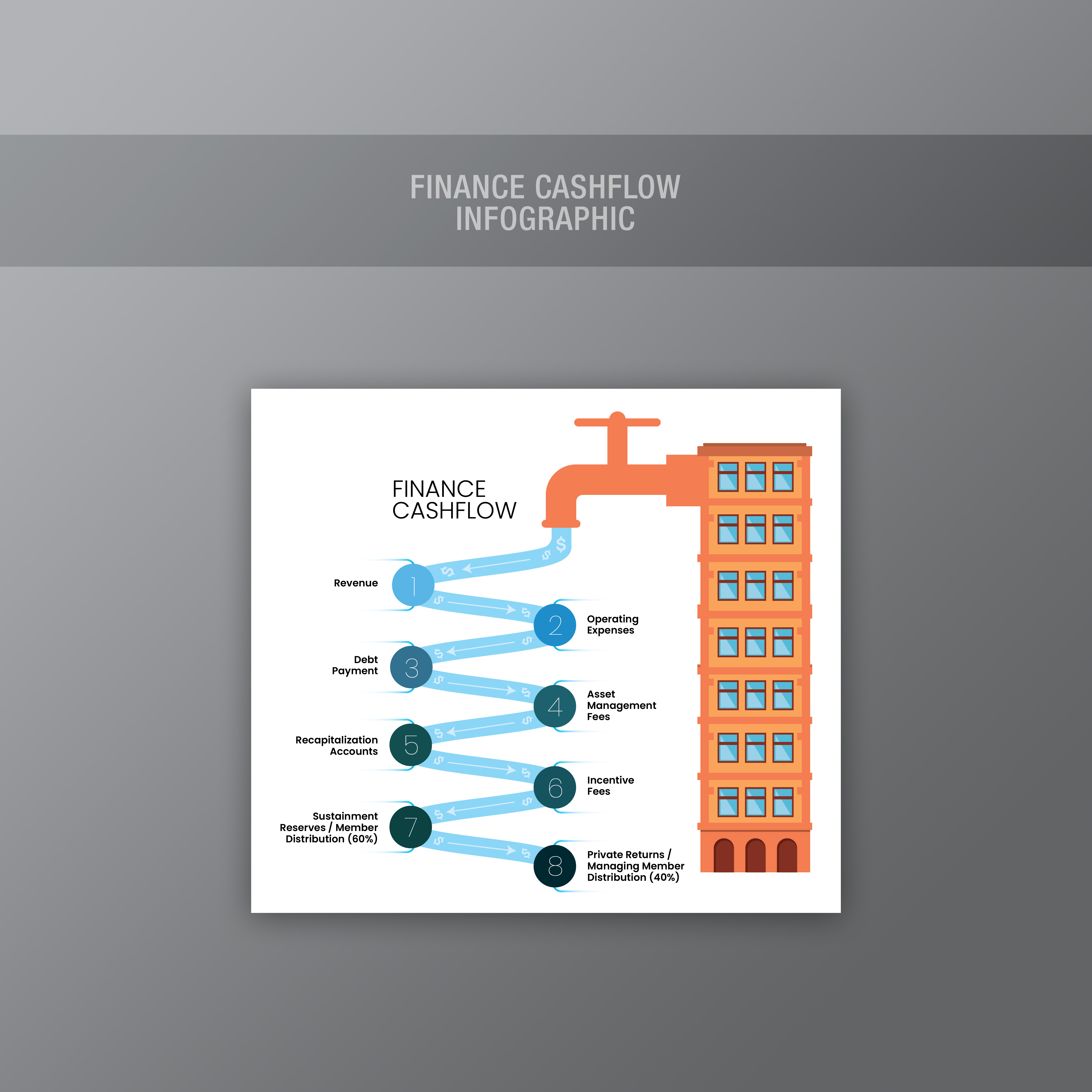 Graphic Design by Impressive Designs for this project | Design #35182573