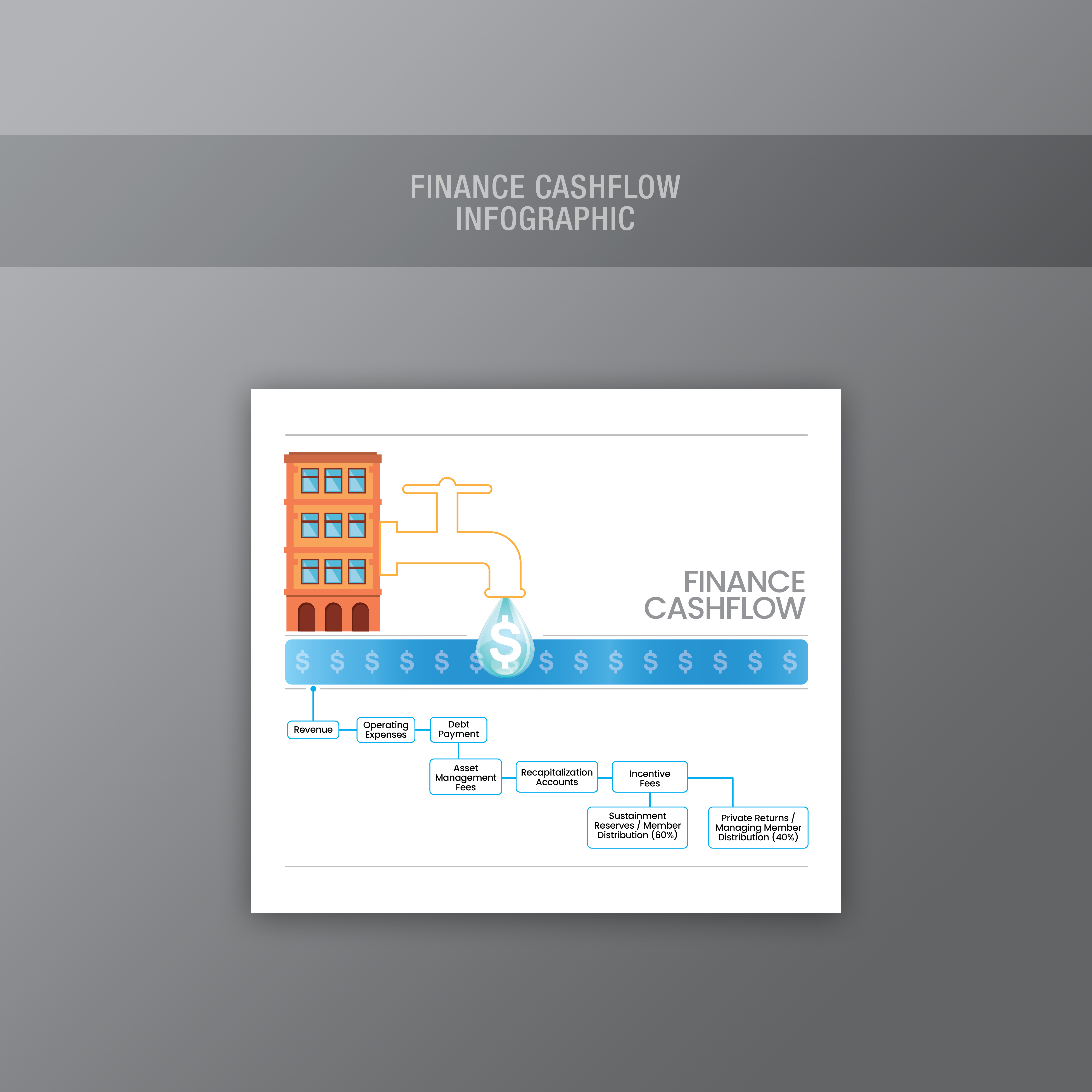 Design Graphique par Impressive Designs pour ce projet | Design #35182574