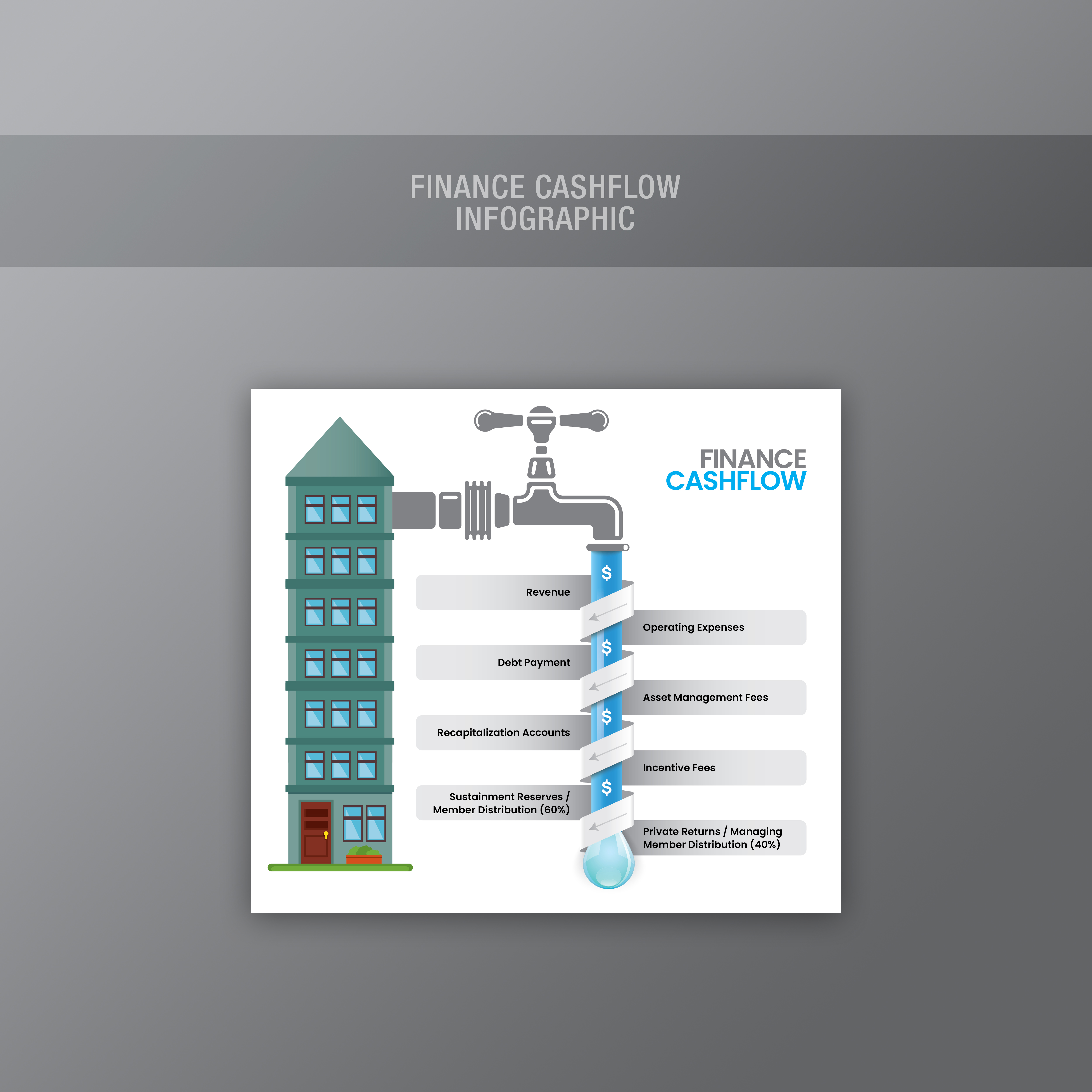 Grafik-Design von Impressive Designs für dieses Projekt | Design #35182575